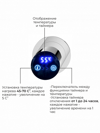 Аккорд П5 500х800 электро Полотенцесушитель TERMINUS Нержавеющая сталь Рубцовск - фото 4